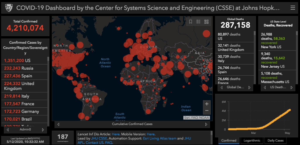Johns-Hopkins-Covid-19
