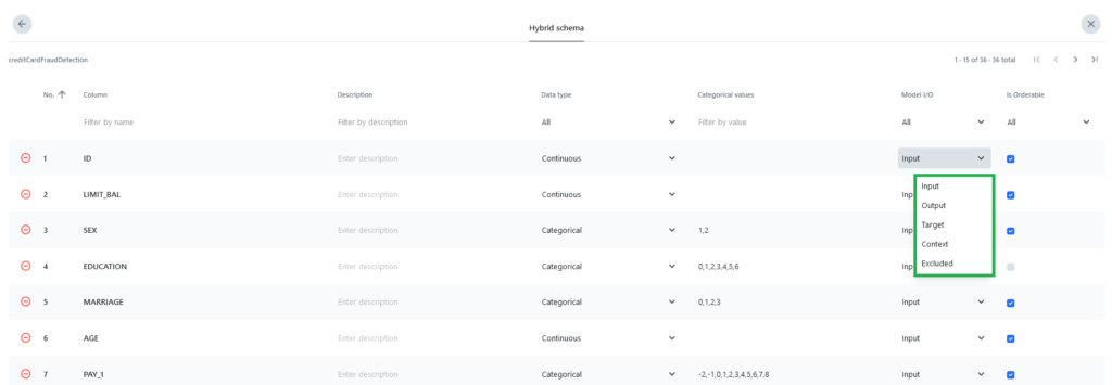 Chiron platform - Input