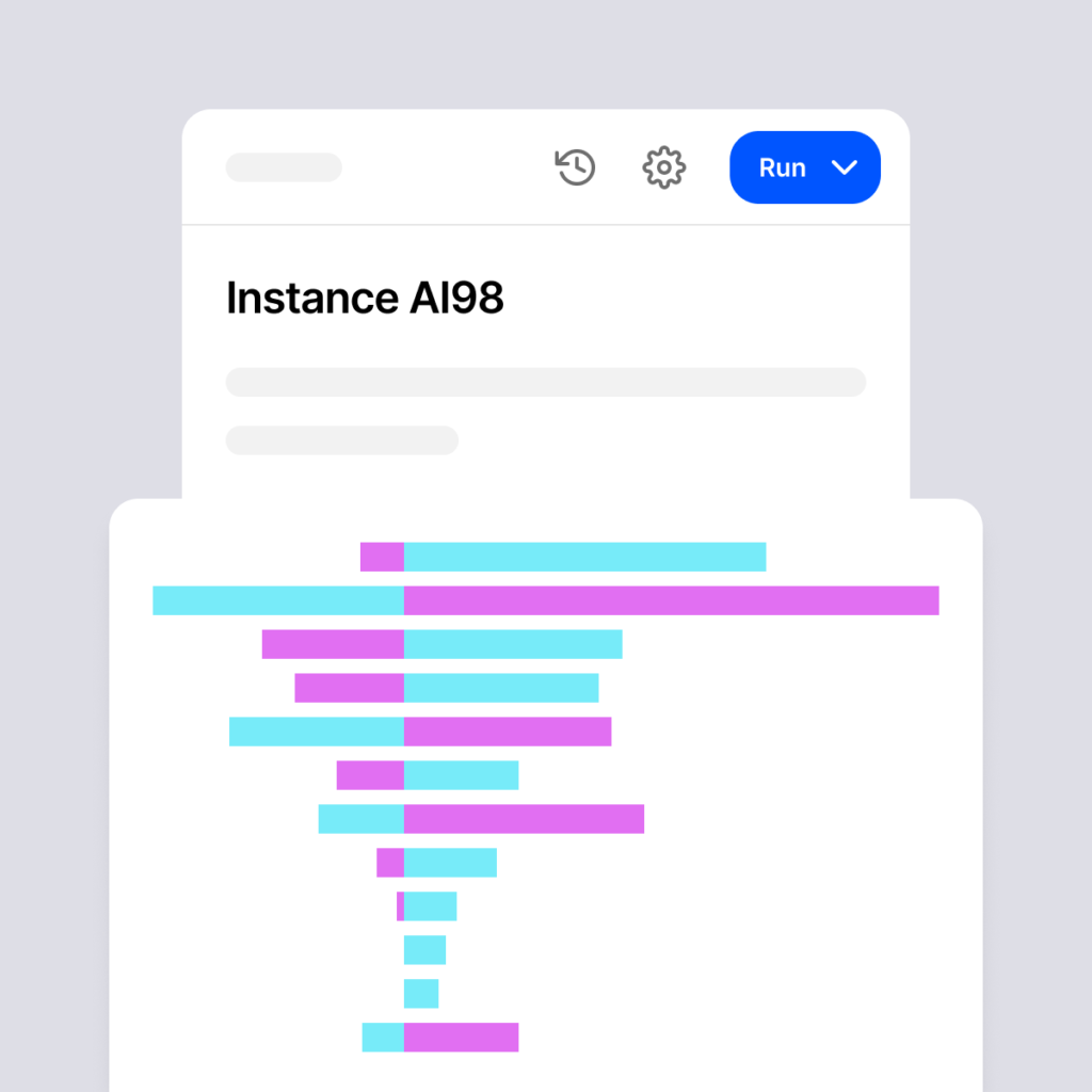 Automate repetitive analyses