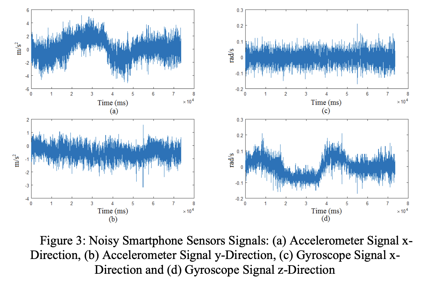 Algorithmic risk in your smartphone 1692178559270