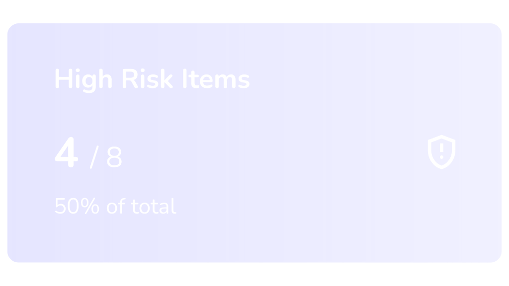 high risk AI 