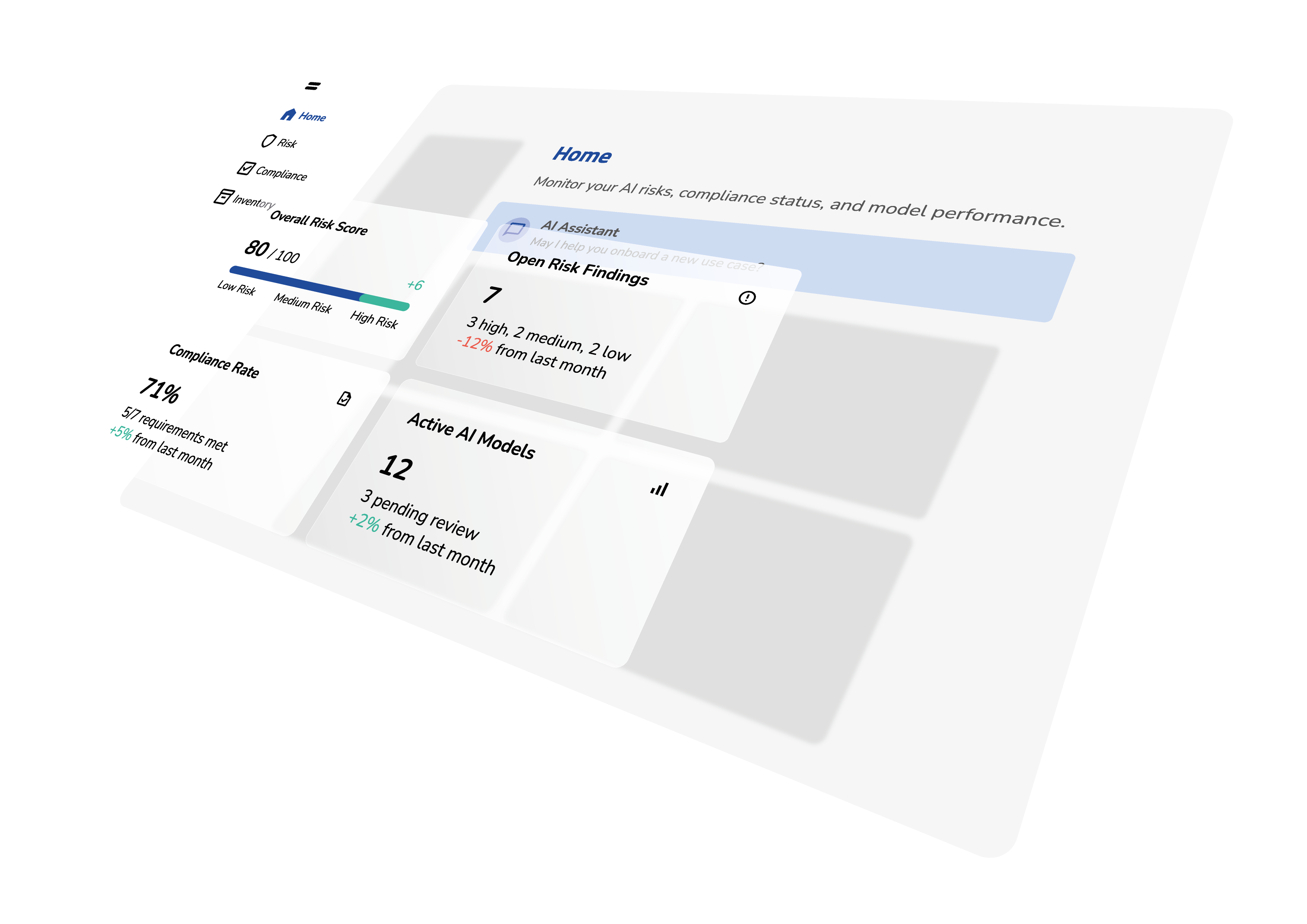 Ai Governance Platform